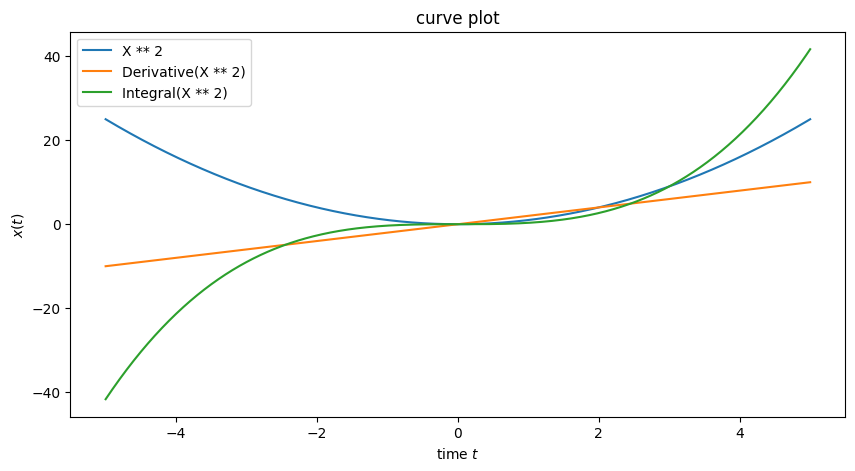 _images/polynomial.png
